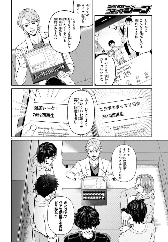 P6