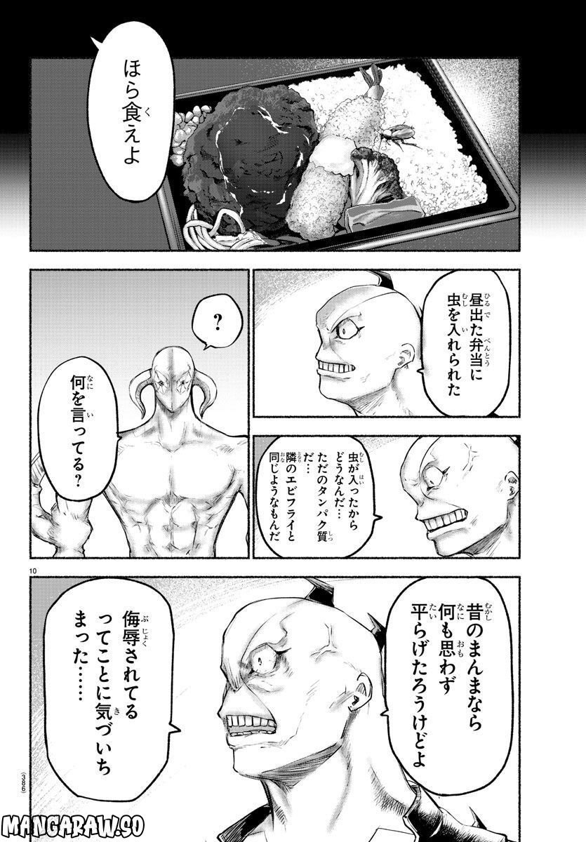 P10