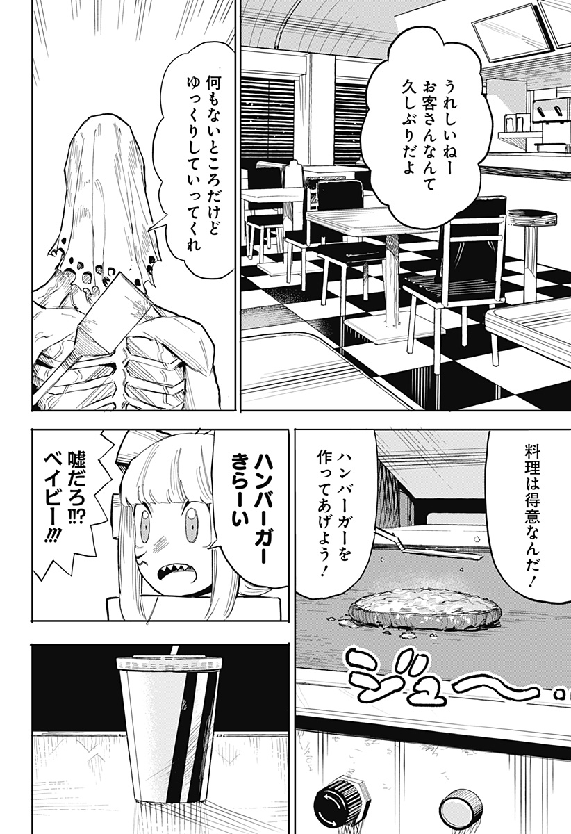 P6