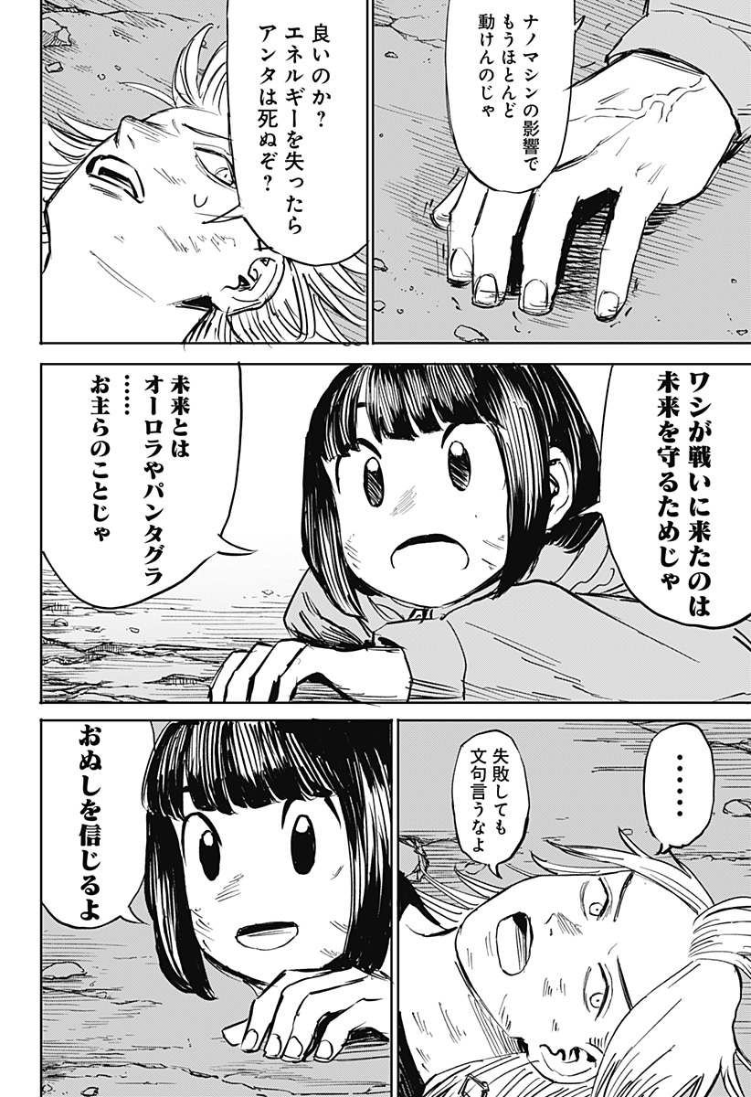 P10