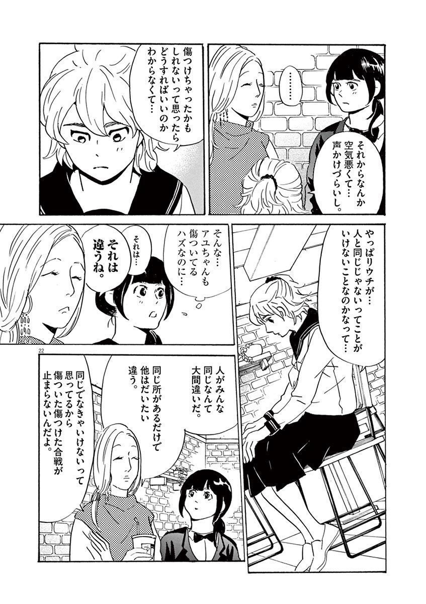 P22