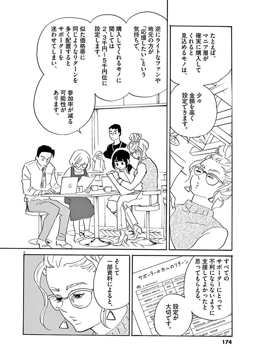 P6