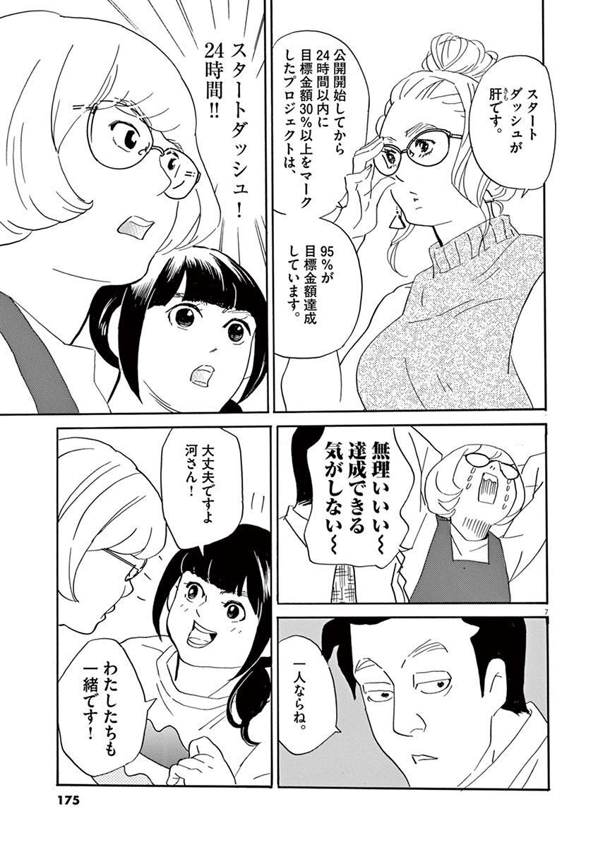 P7