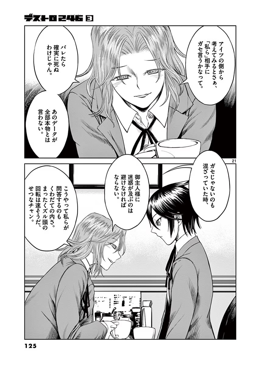 P21