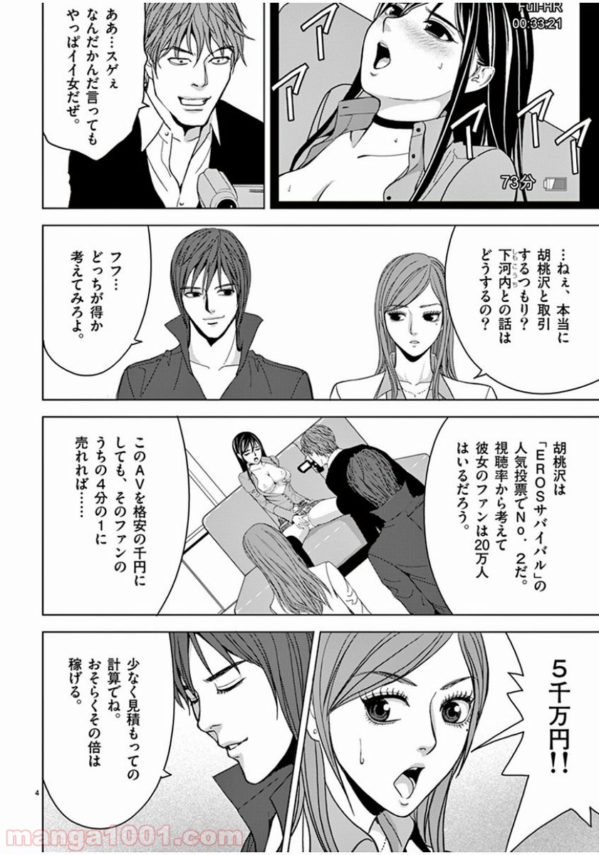 P4