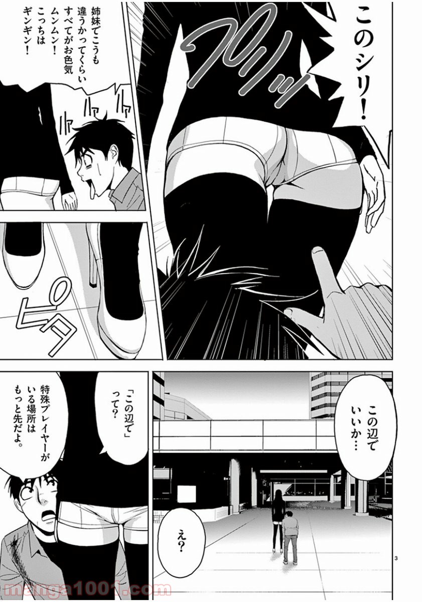 P3