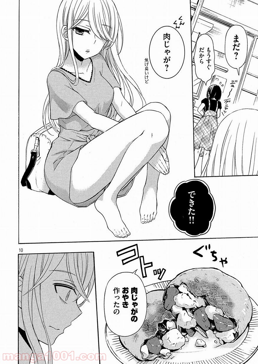 P10