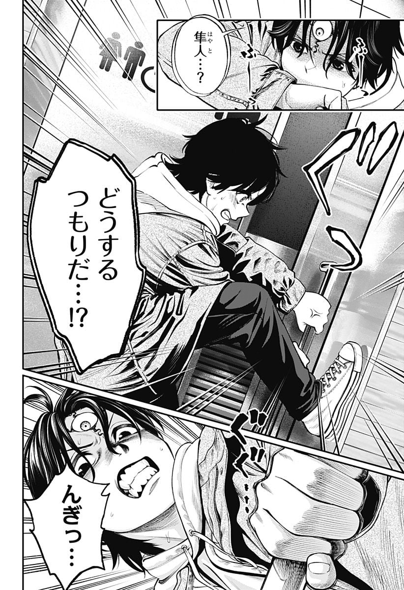 P4