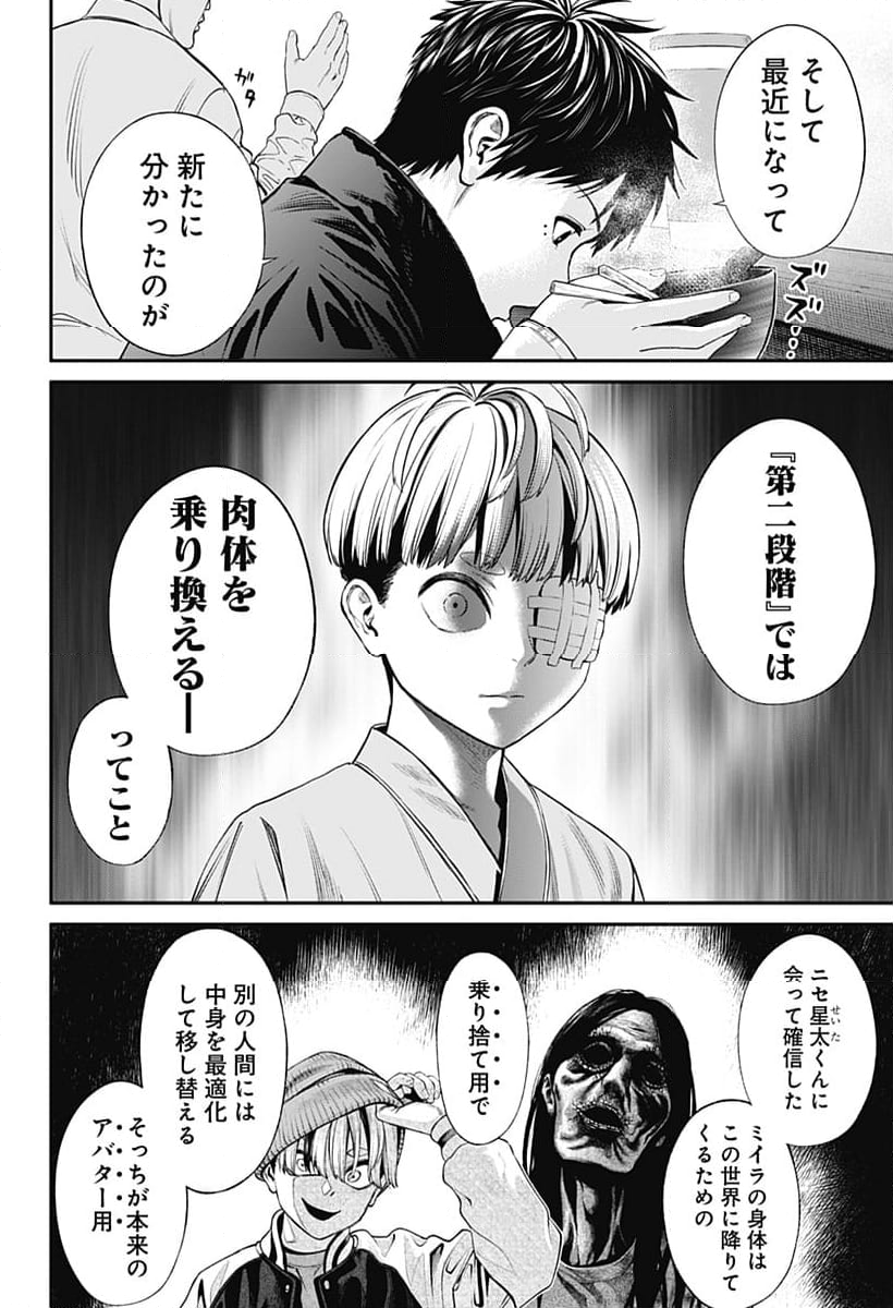 P12