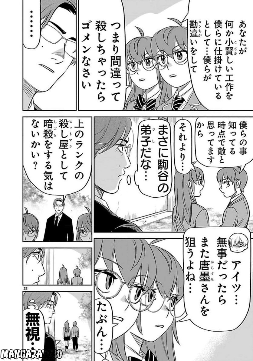 P28