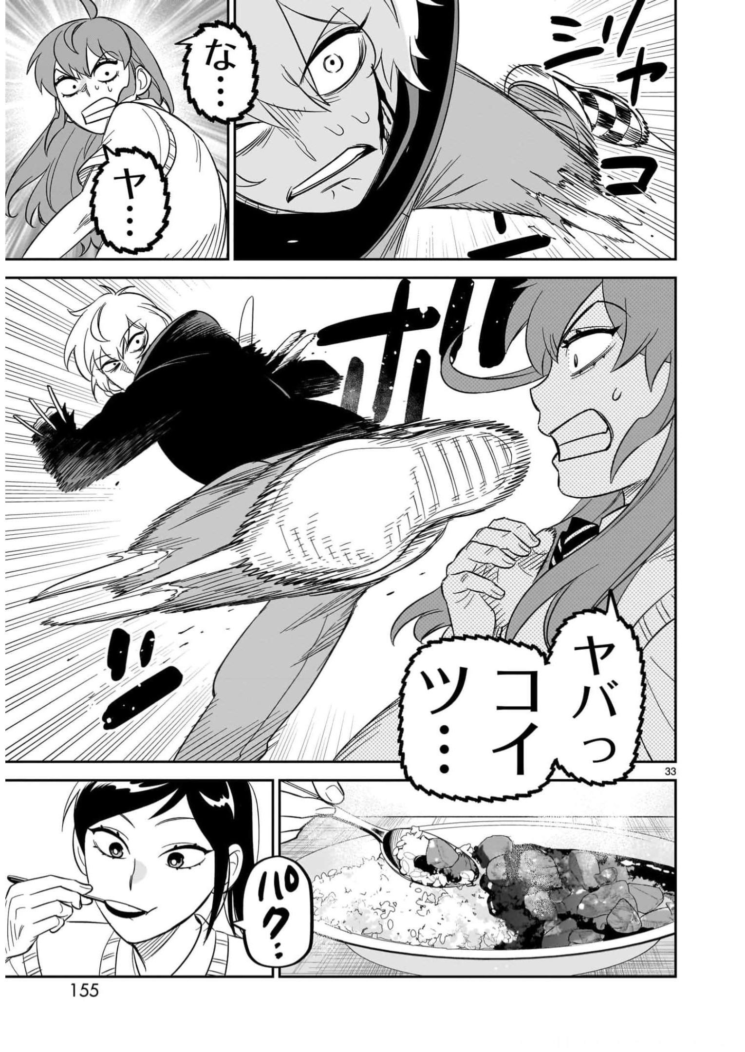 P33