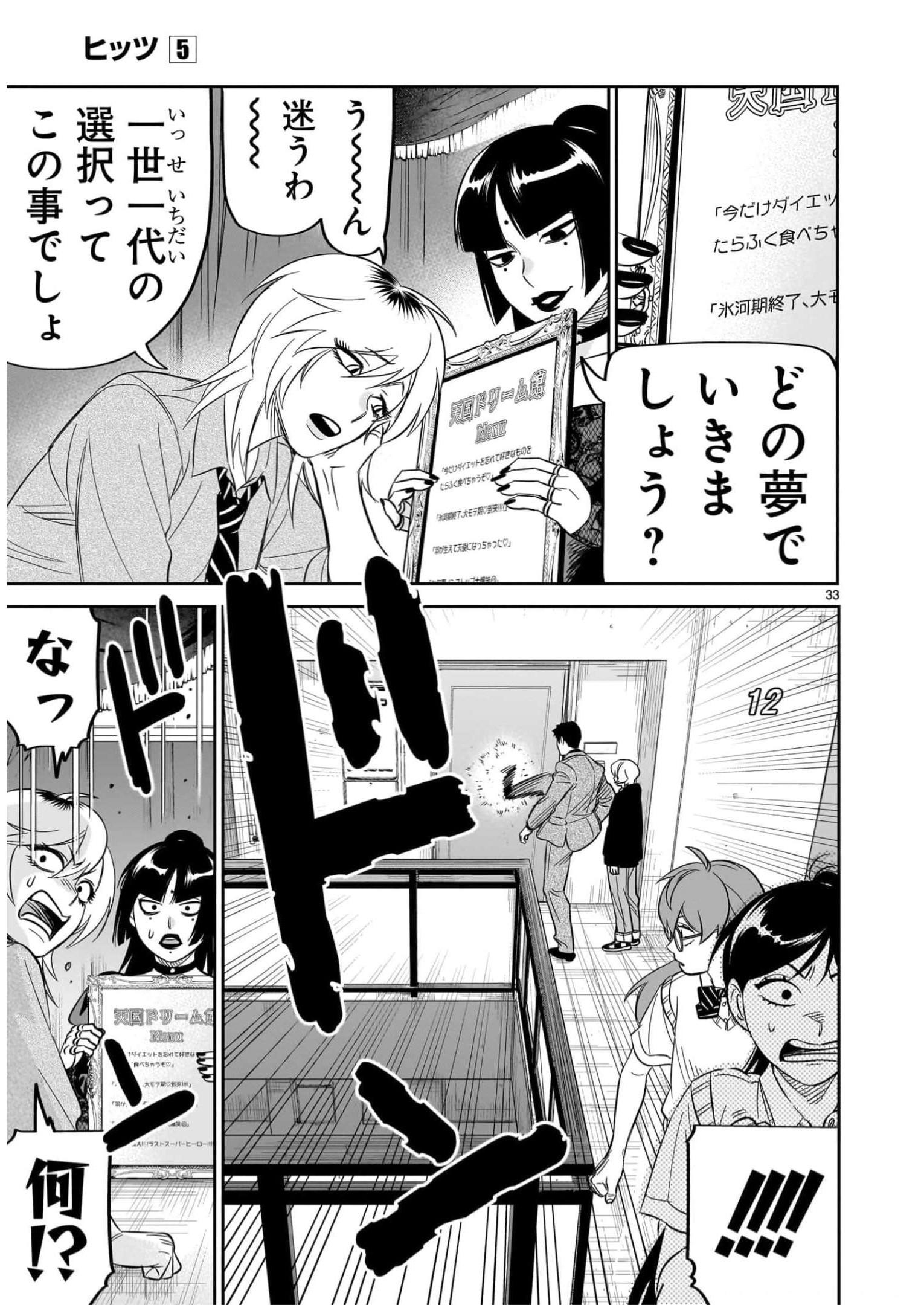 P33