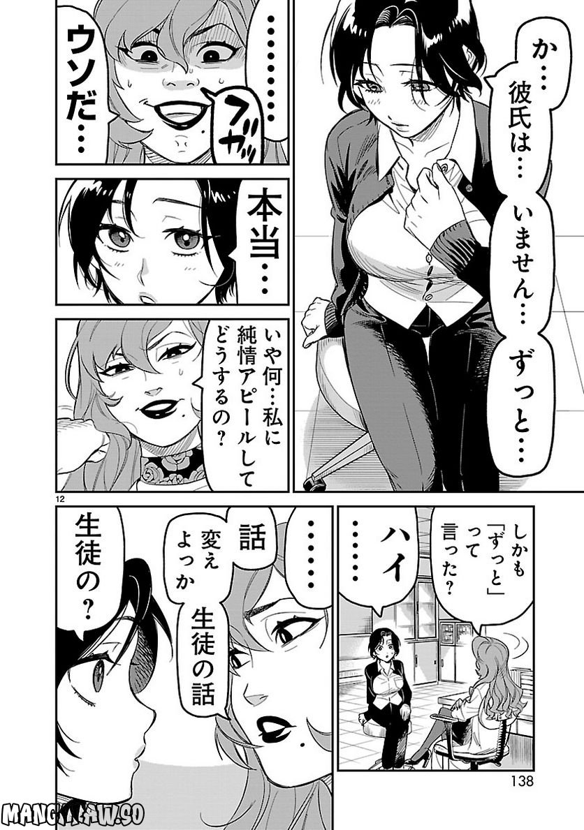 P12