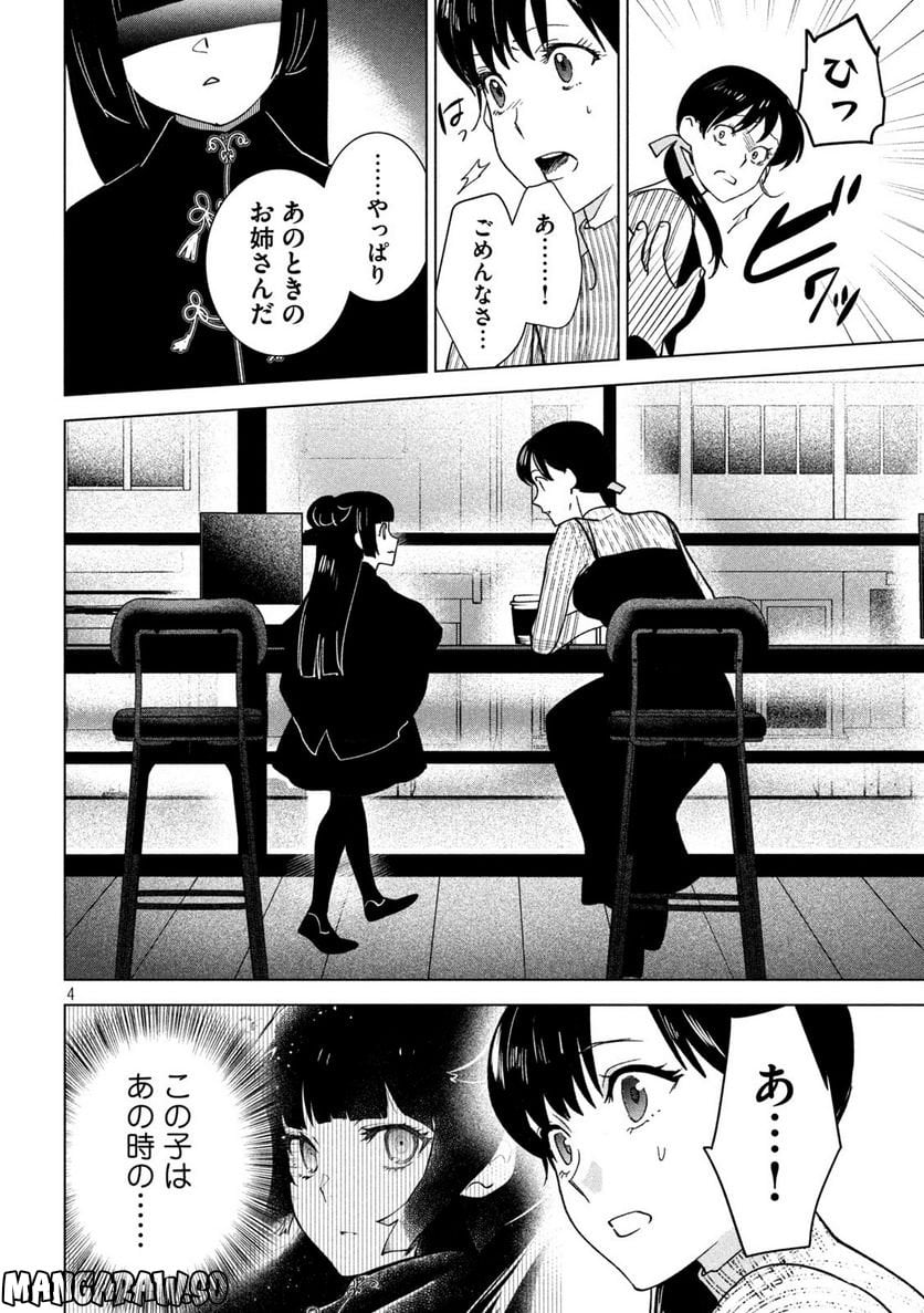 P4
