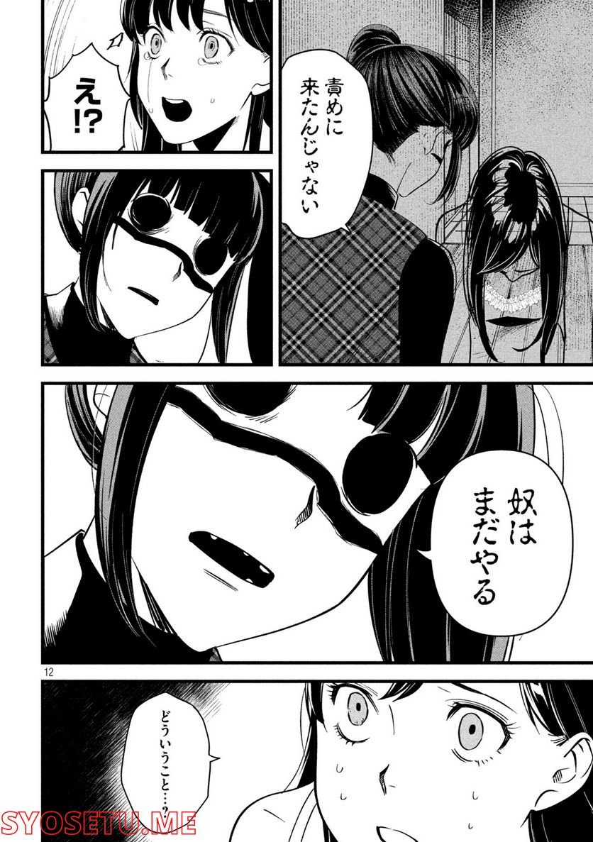 P12