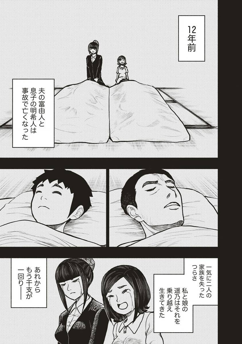 P3