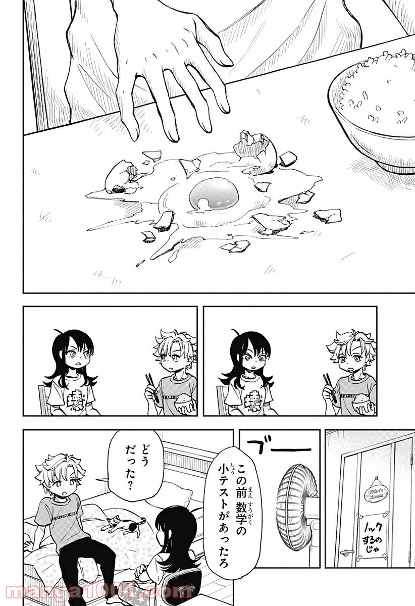 P6