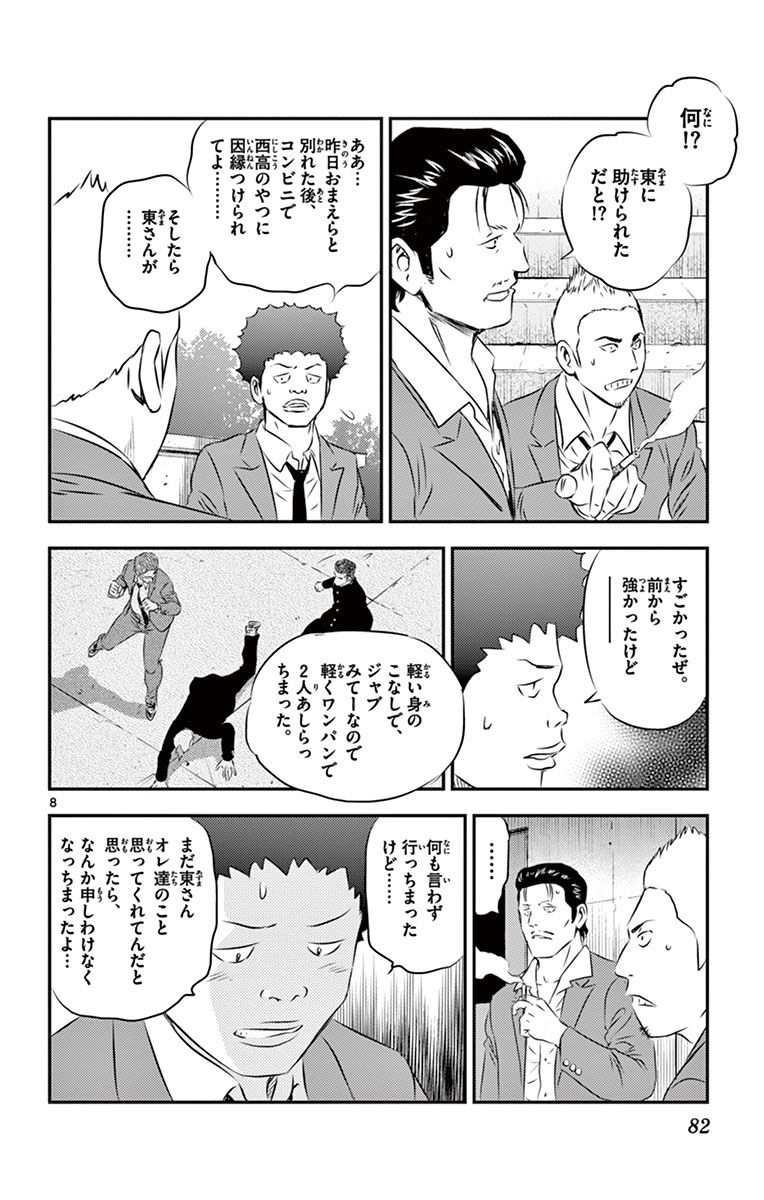 P8