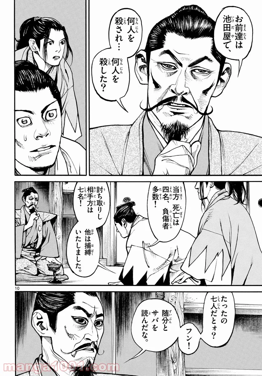 P10