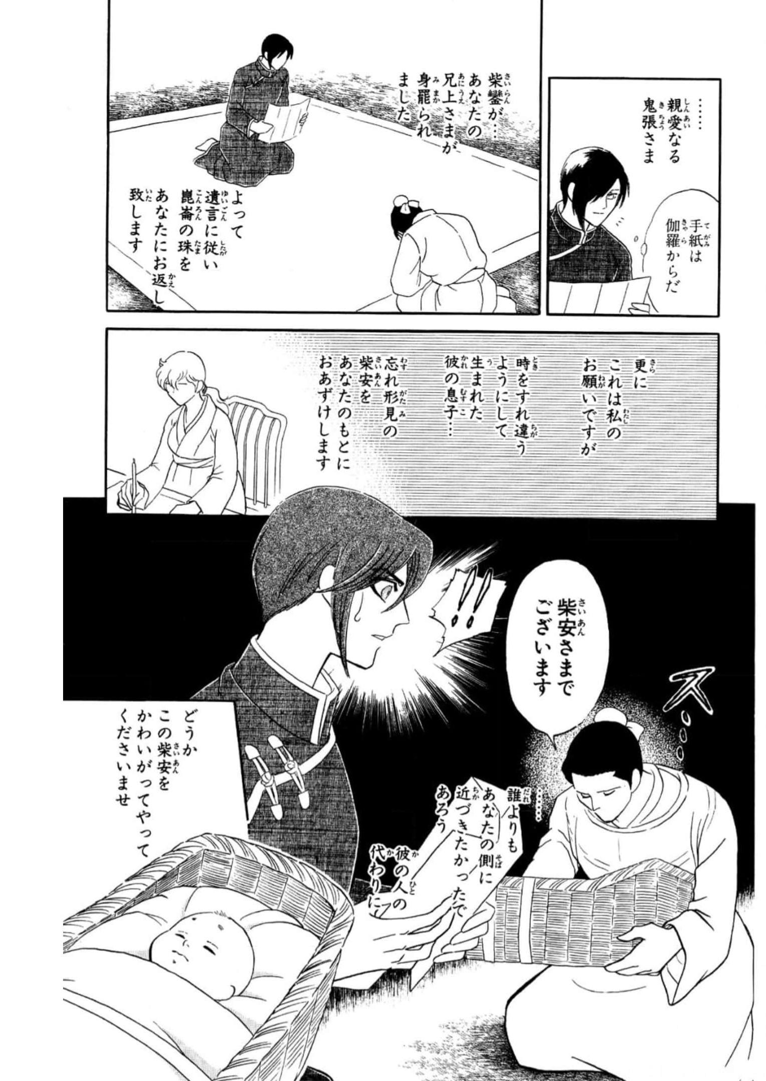P53