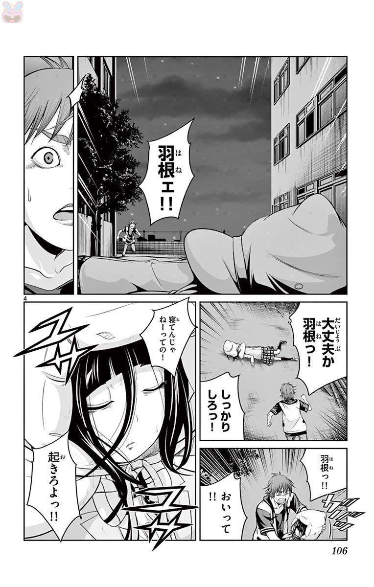 P4