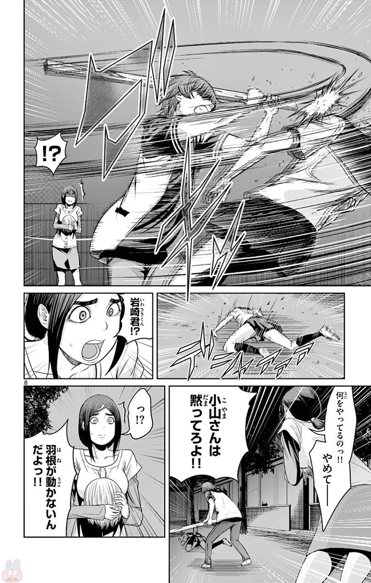 P8