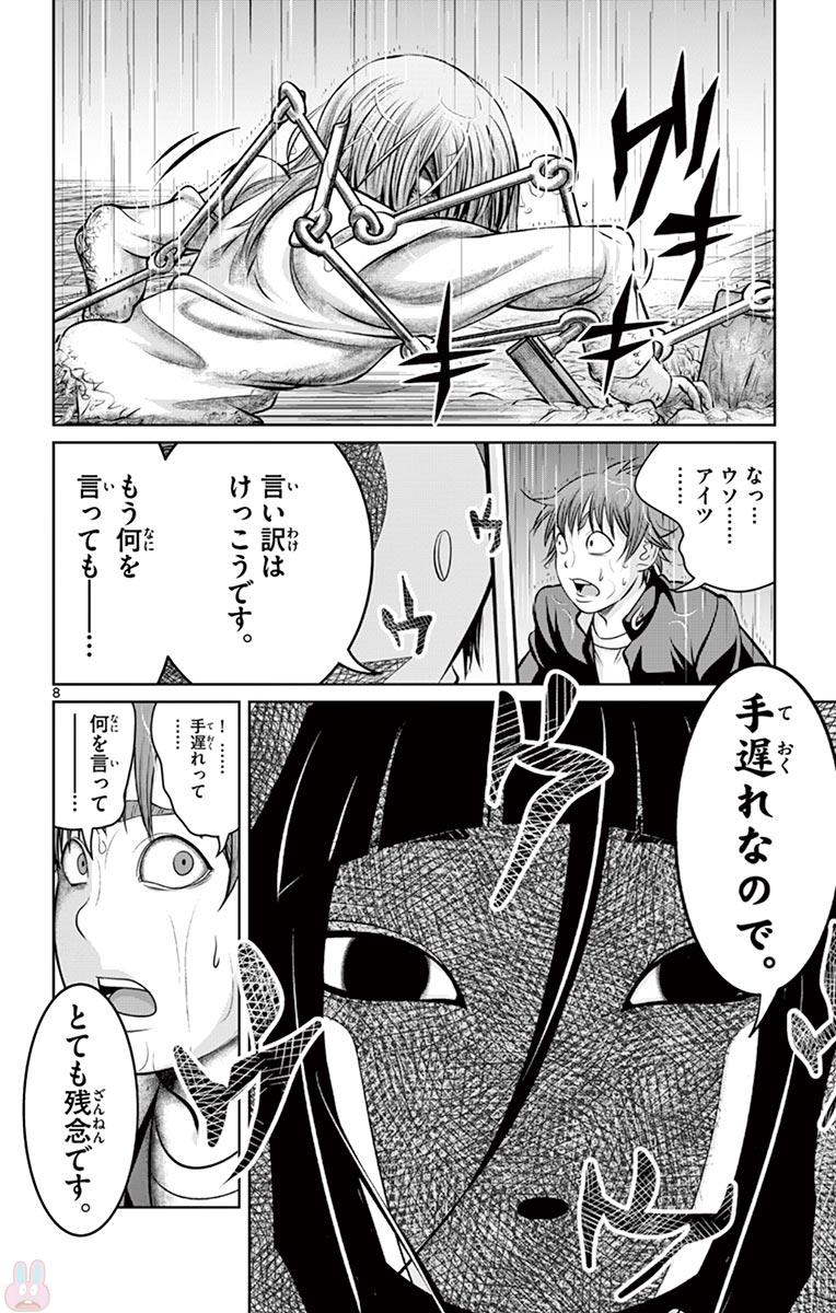 P8