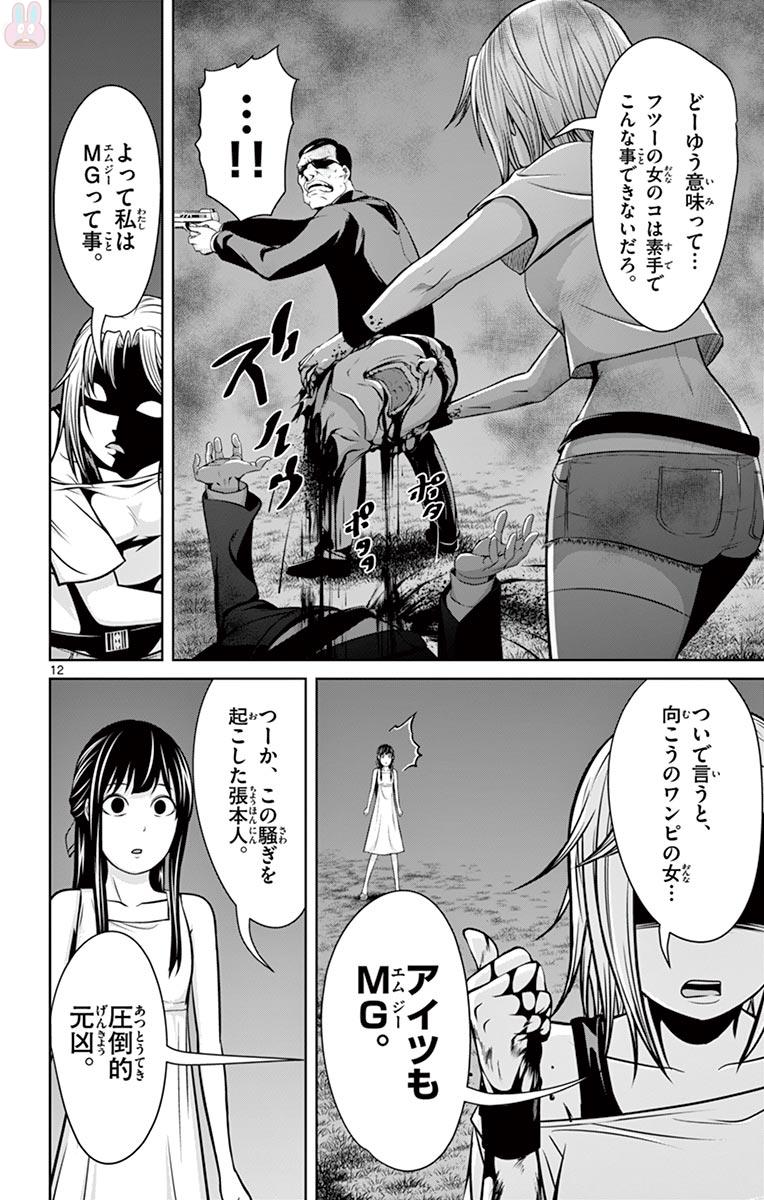 P12