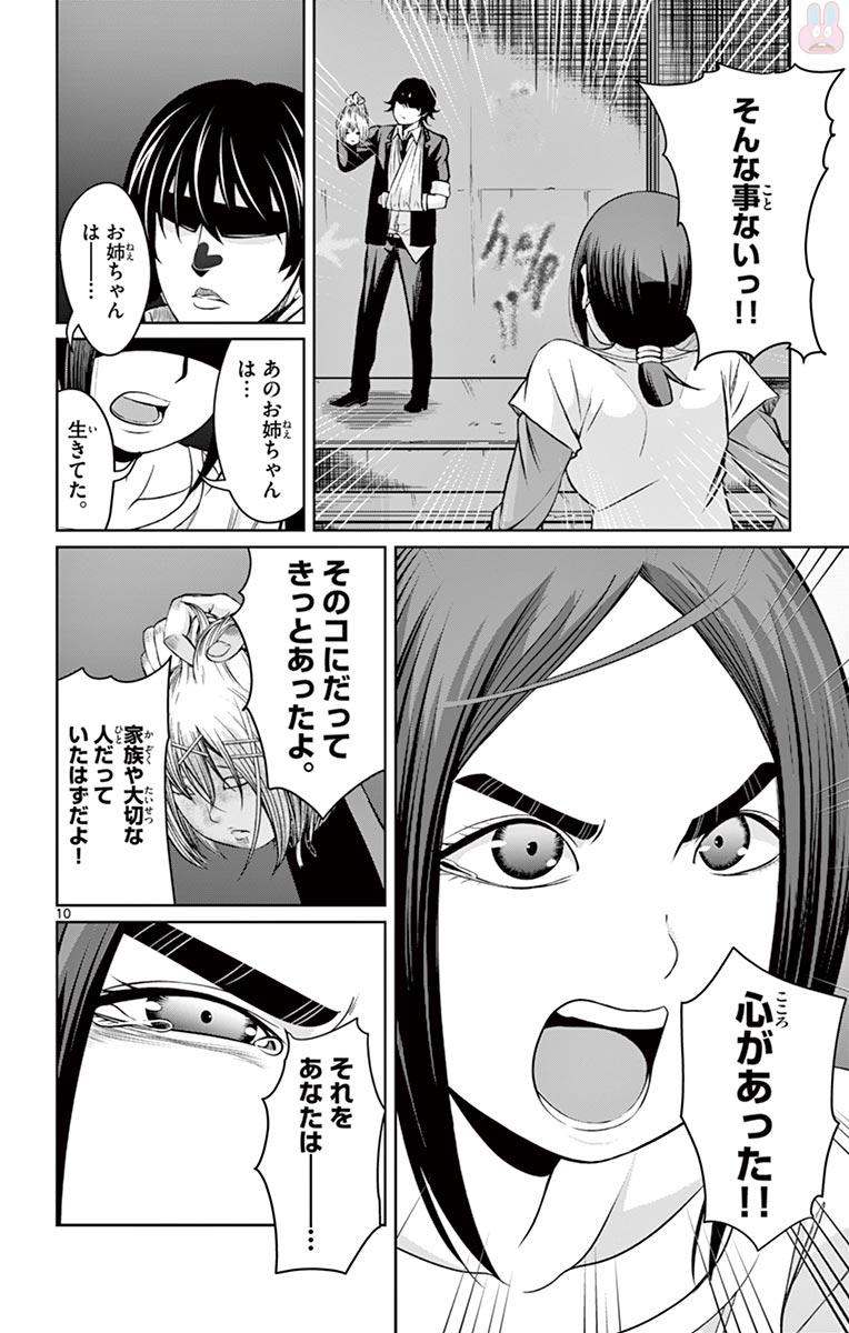 P10