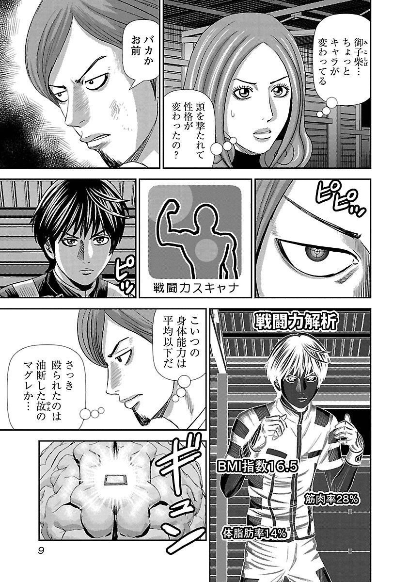 P5