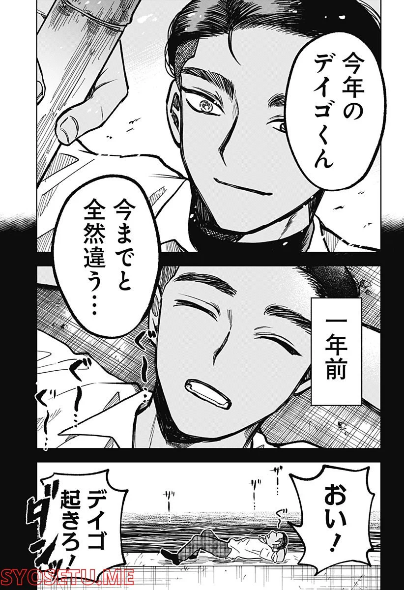 P3