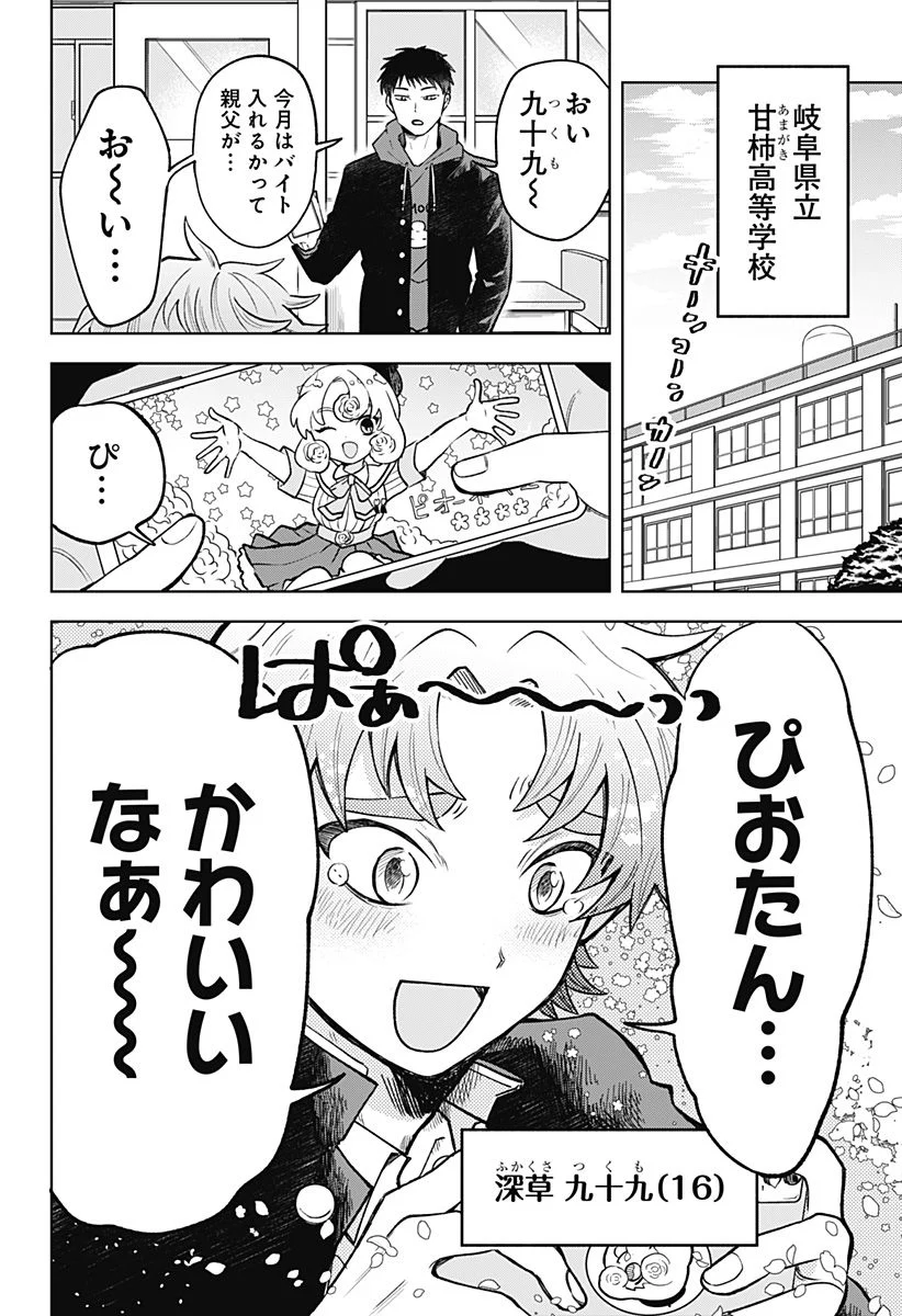P4