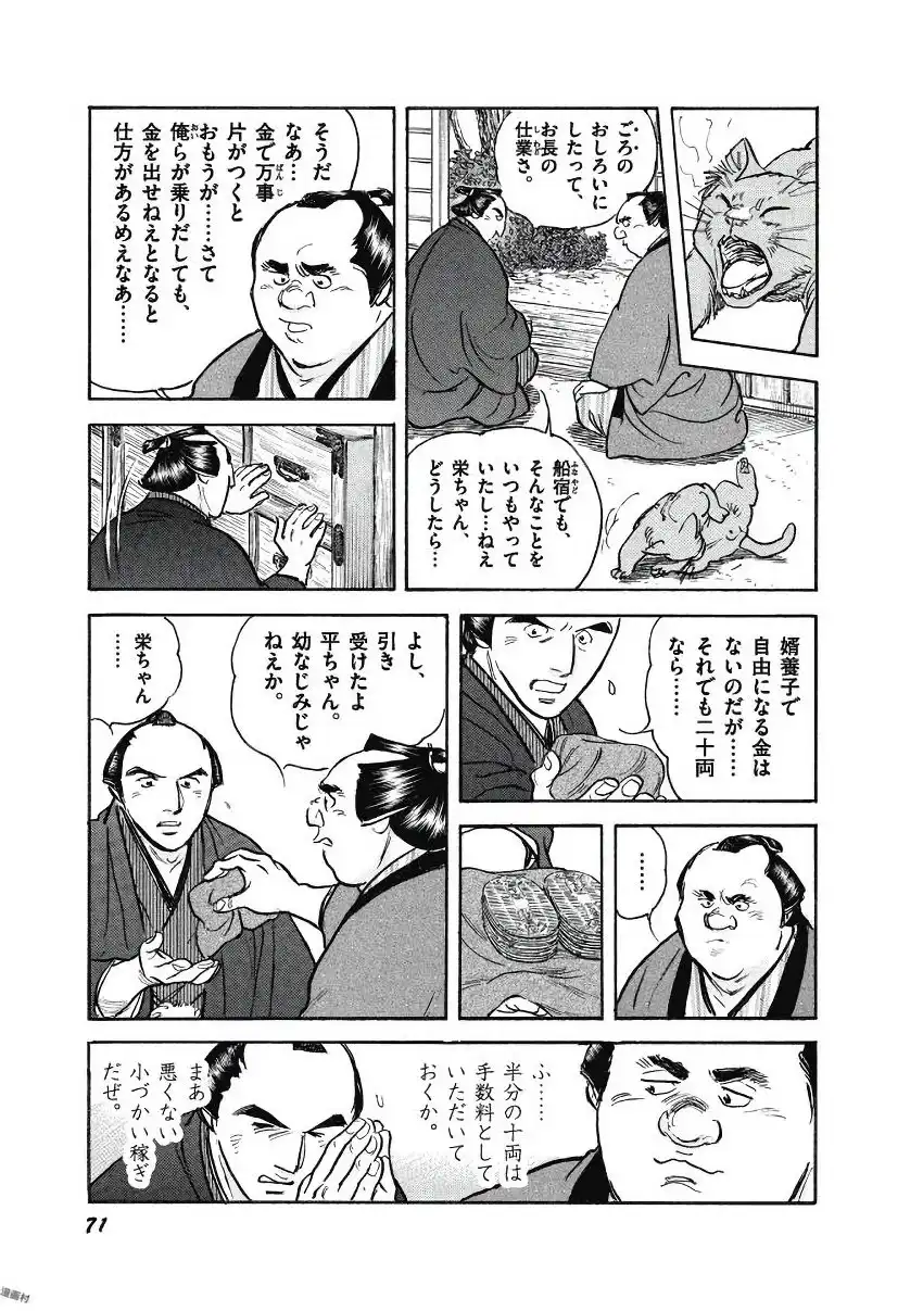 P15