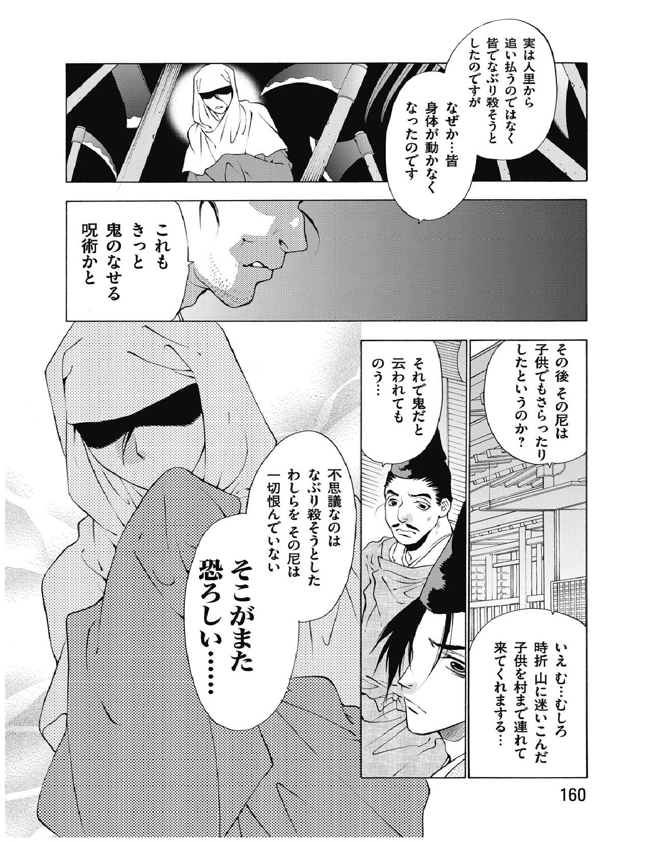 P12