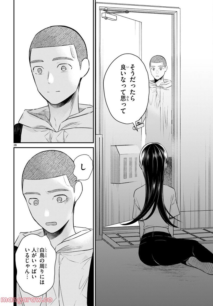 P28