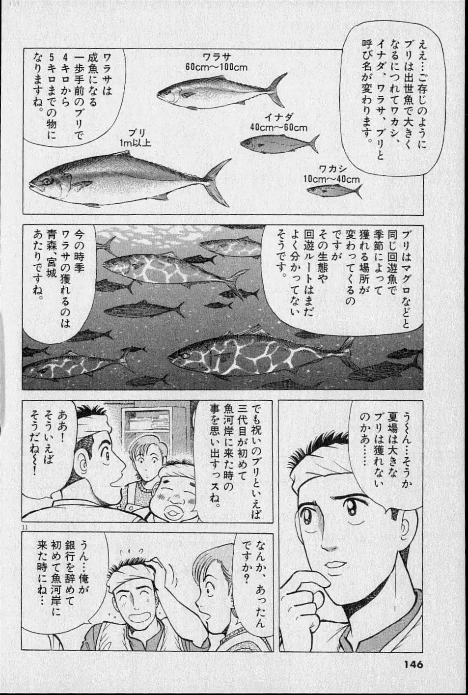 P38