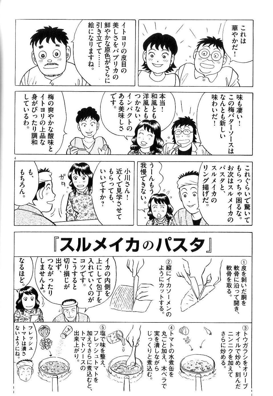 P58