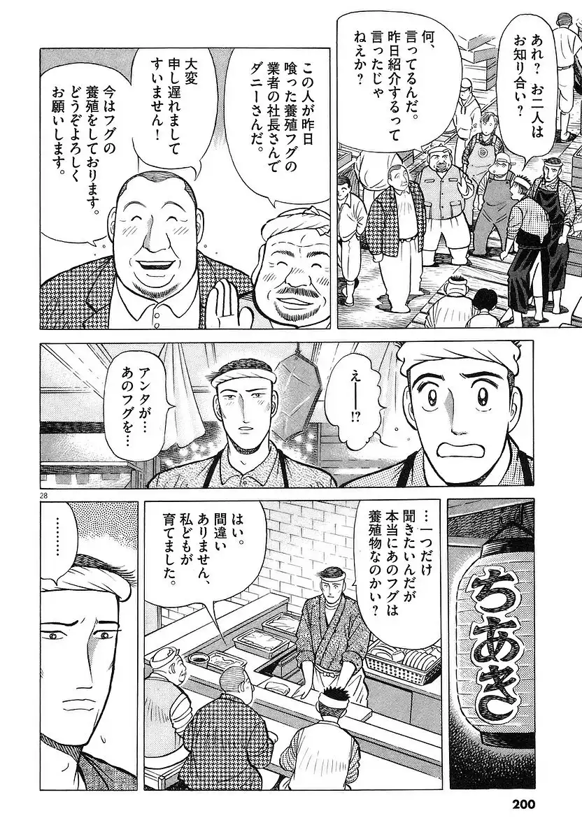 P28