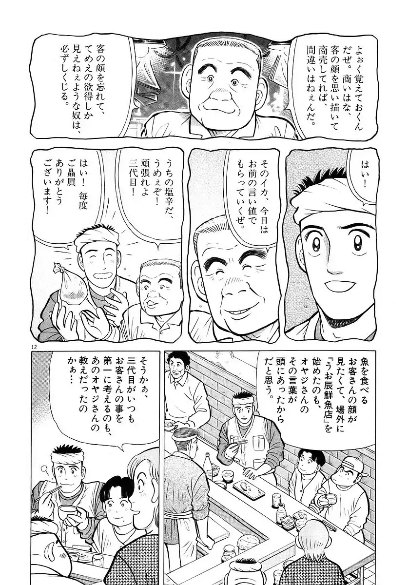 P38