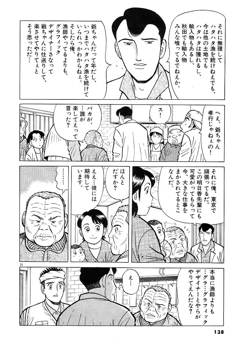 P38