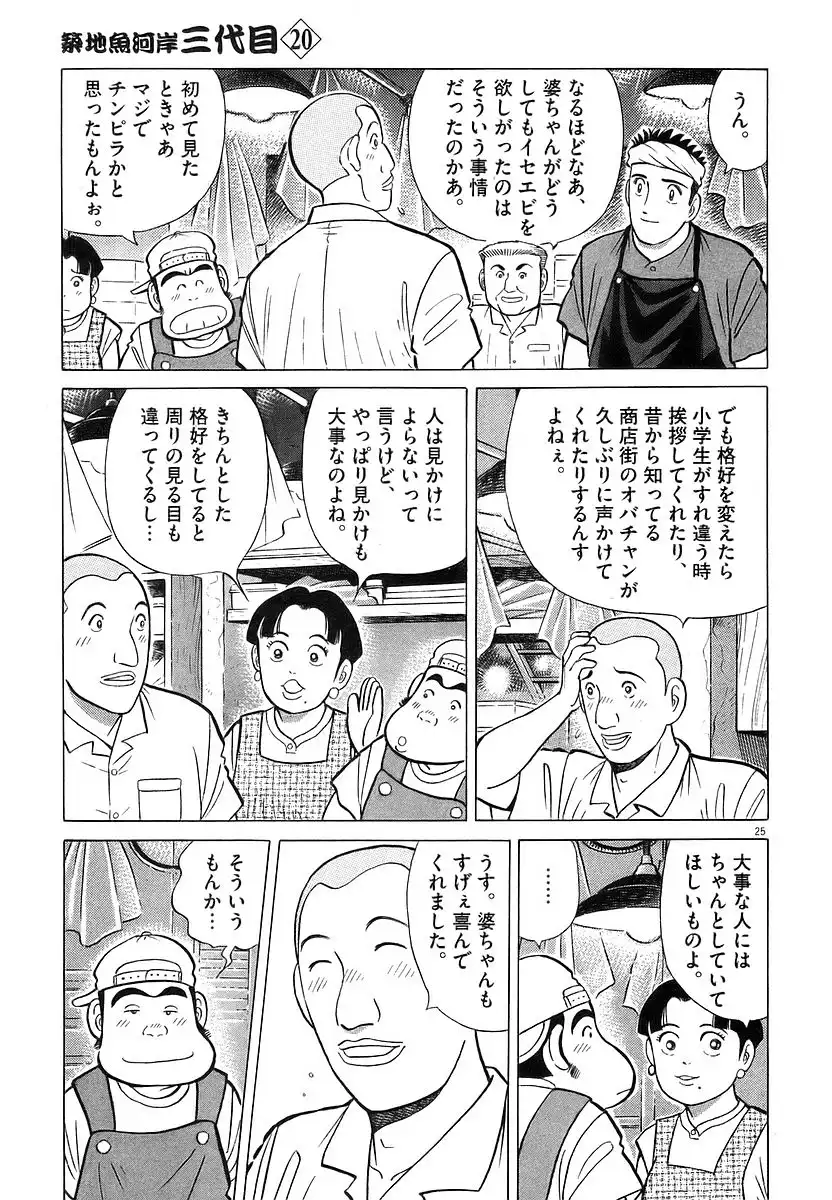 P53