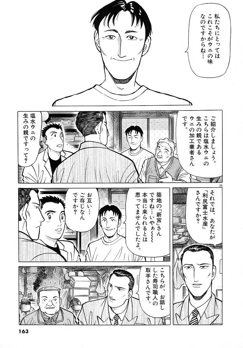 P53