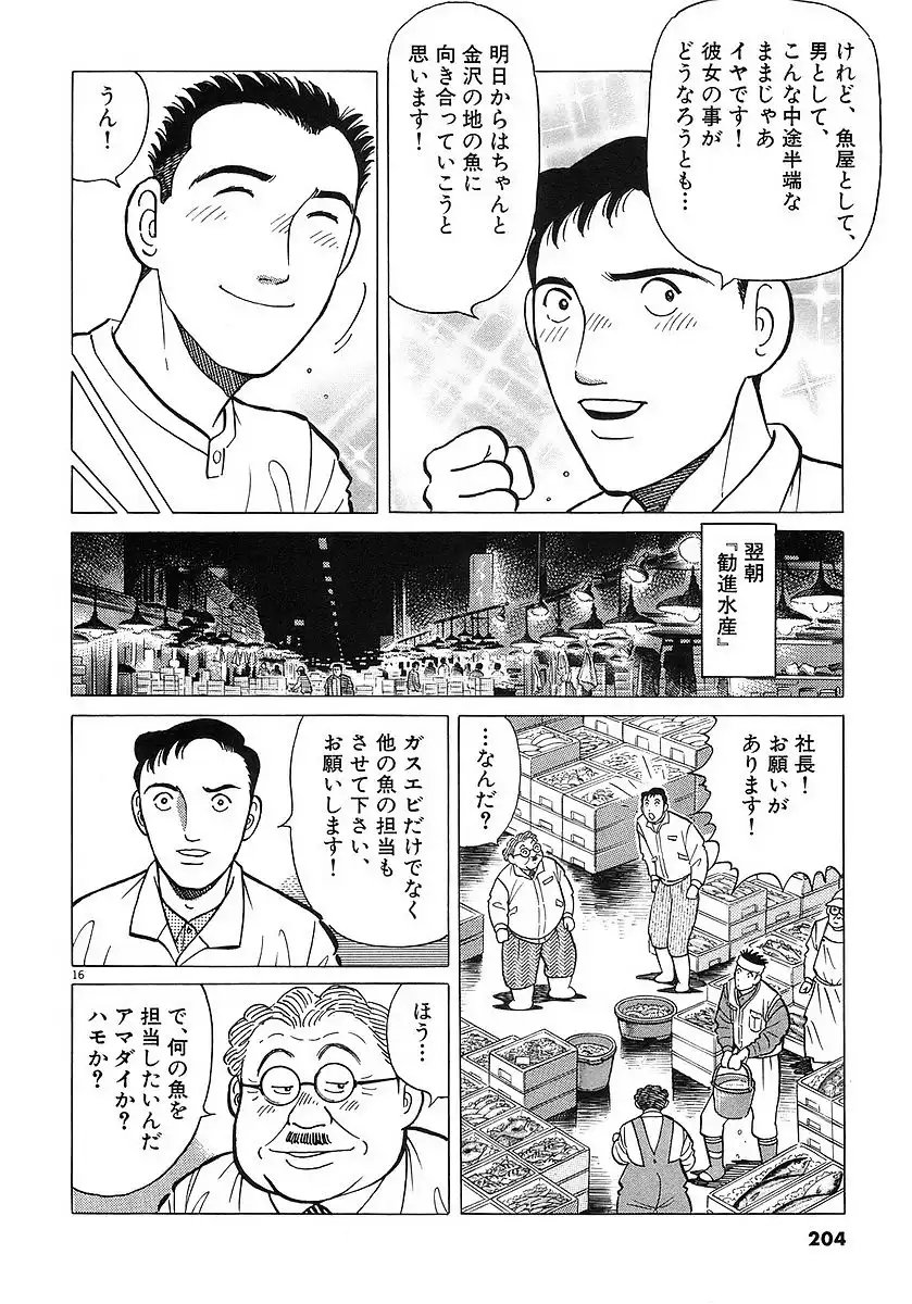 P42