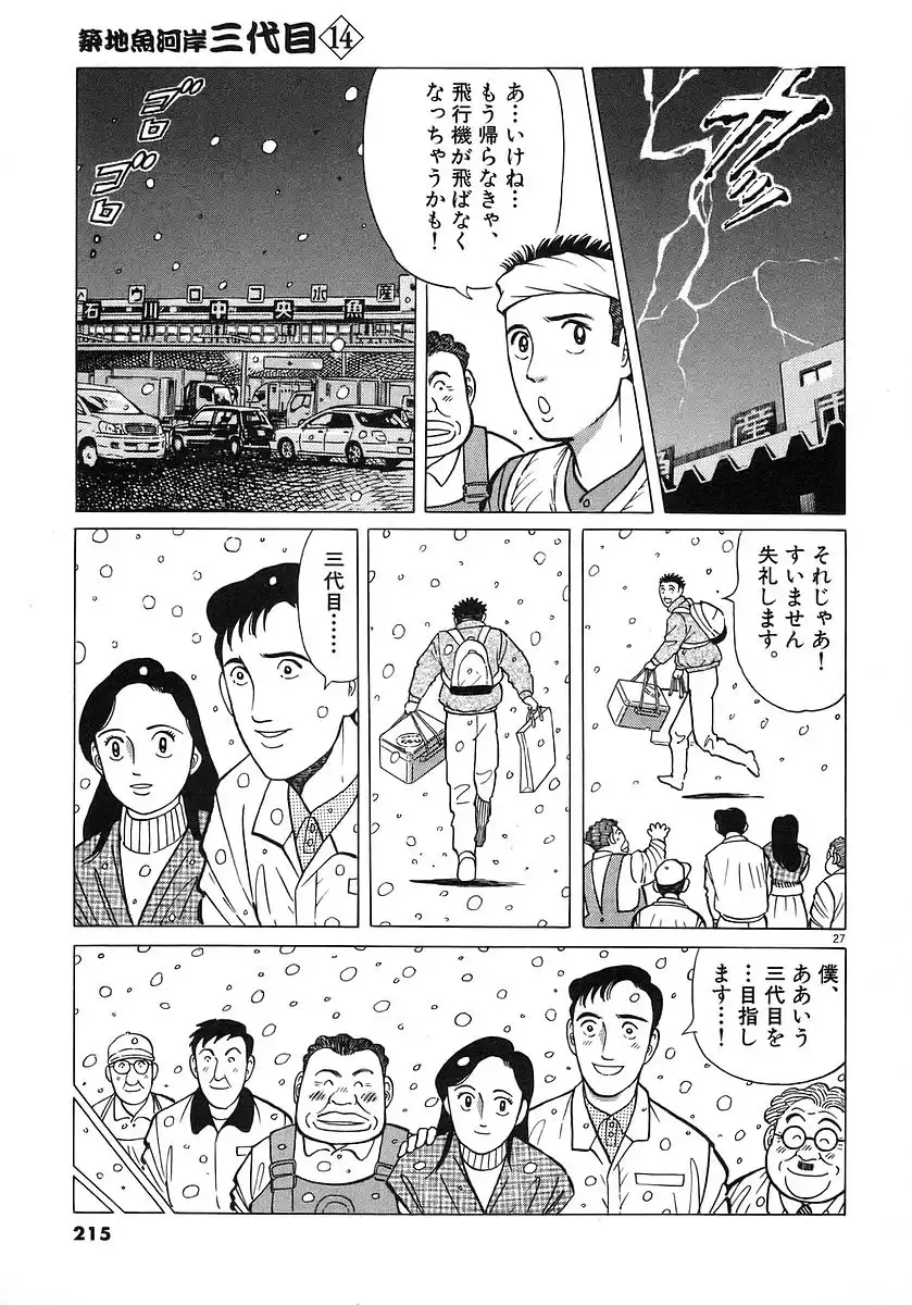 P53
