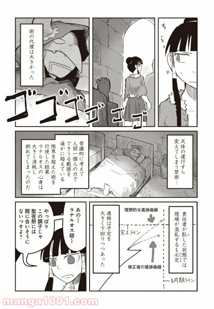 P12