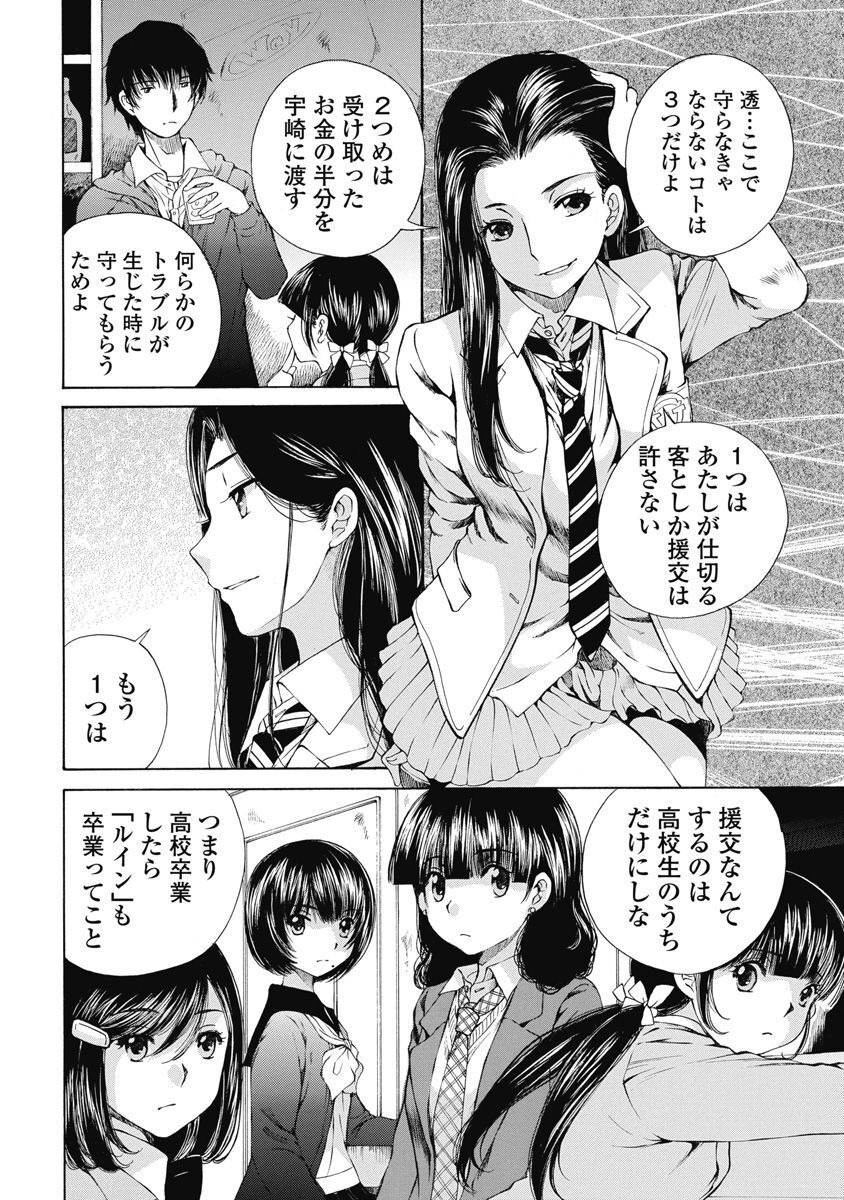 P10