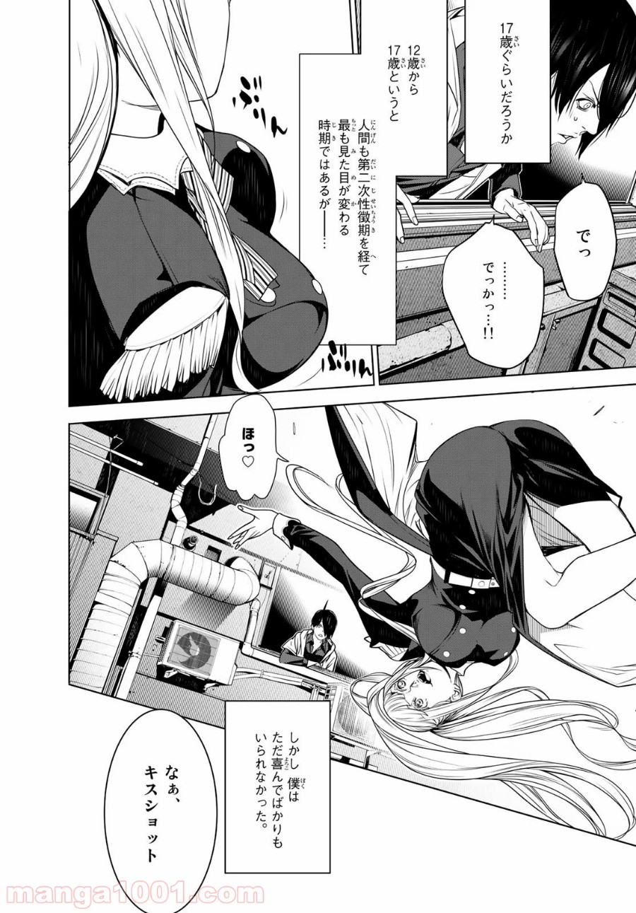 P10