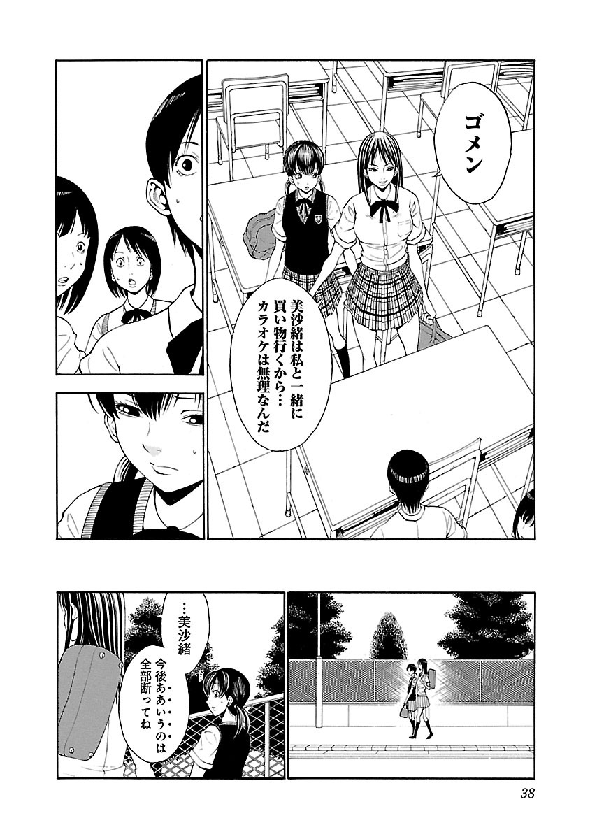 P36