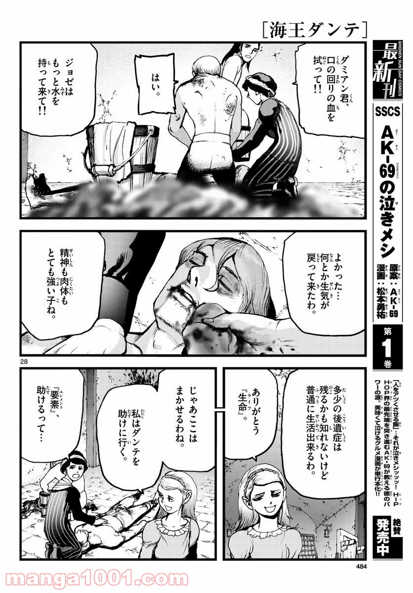 P28