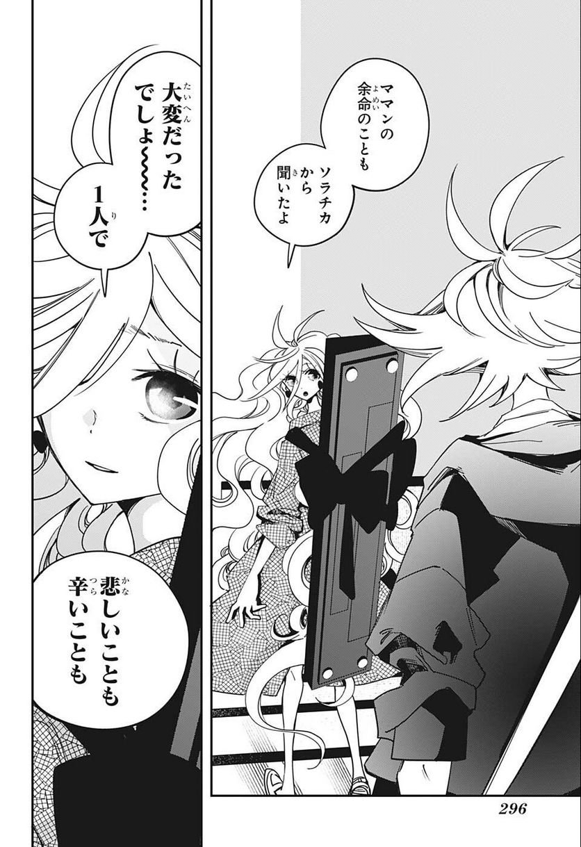 P8